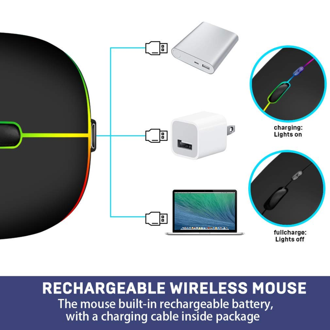 Bluetooth mouse, Bluetooth mouse for laptop, wireless mouse for laptop, Bluetooth mouse, computer mice, Bluetooth mouse for IPad, MacBook mouse, USB Wireless Mouse